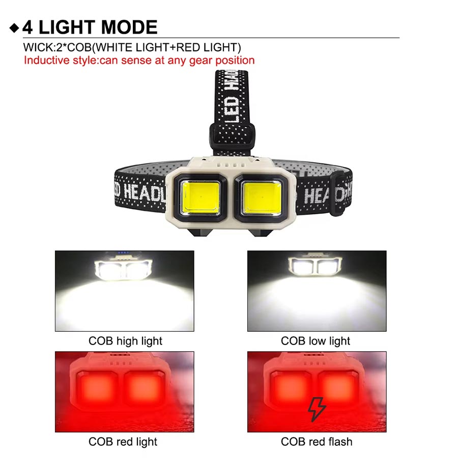 COB LED ヘッドランプ充電式ヘッドライト、屋外キャンプ - Christmas Lights Outdoor のレビューと価格